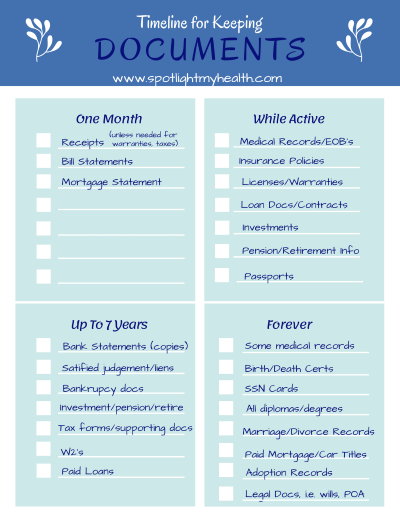 How long to keep your important papers