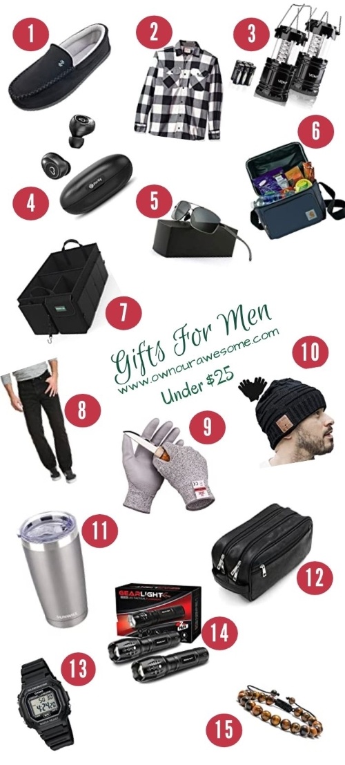 For Men Under $25