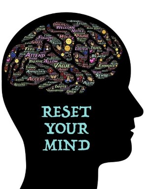 reset your mind with mindfulness--what is it?