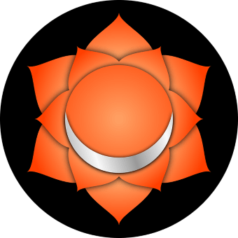 orange is the color for our sacral chakra that needs explained