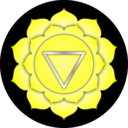 lotus,  chakra solar plexus explained