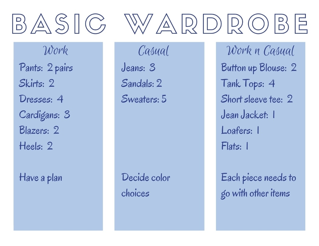 basic transitional wardrobe list 