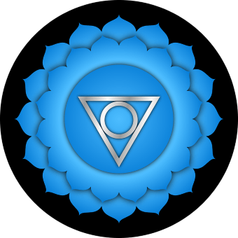 throat chakra symbol