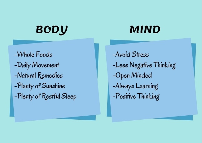 Body-Mind for holistic living