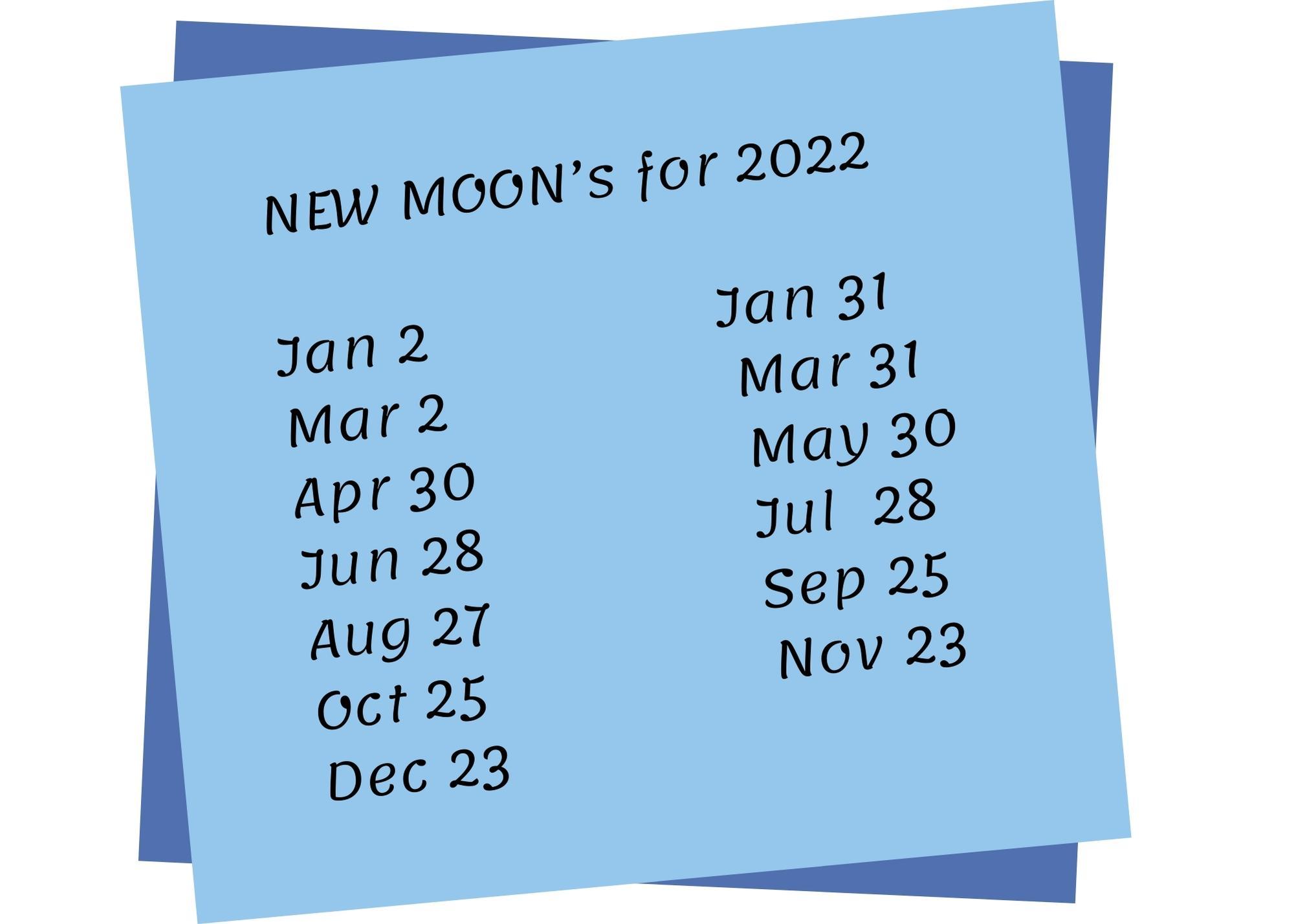 2022 New Moon Schedule