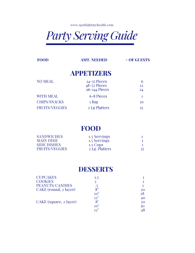 party food and serving guide